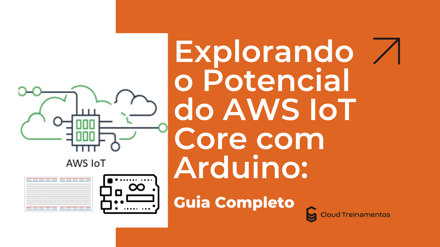 Explorando o Potencial do AWS IoT Core com Arduino: Guia Completo ...