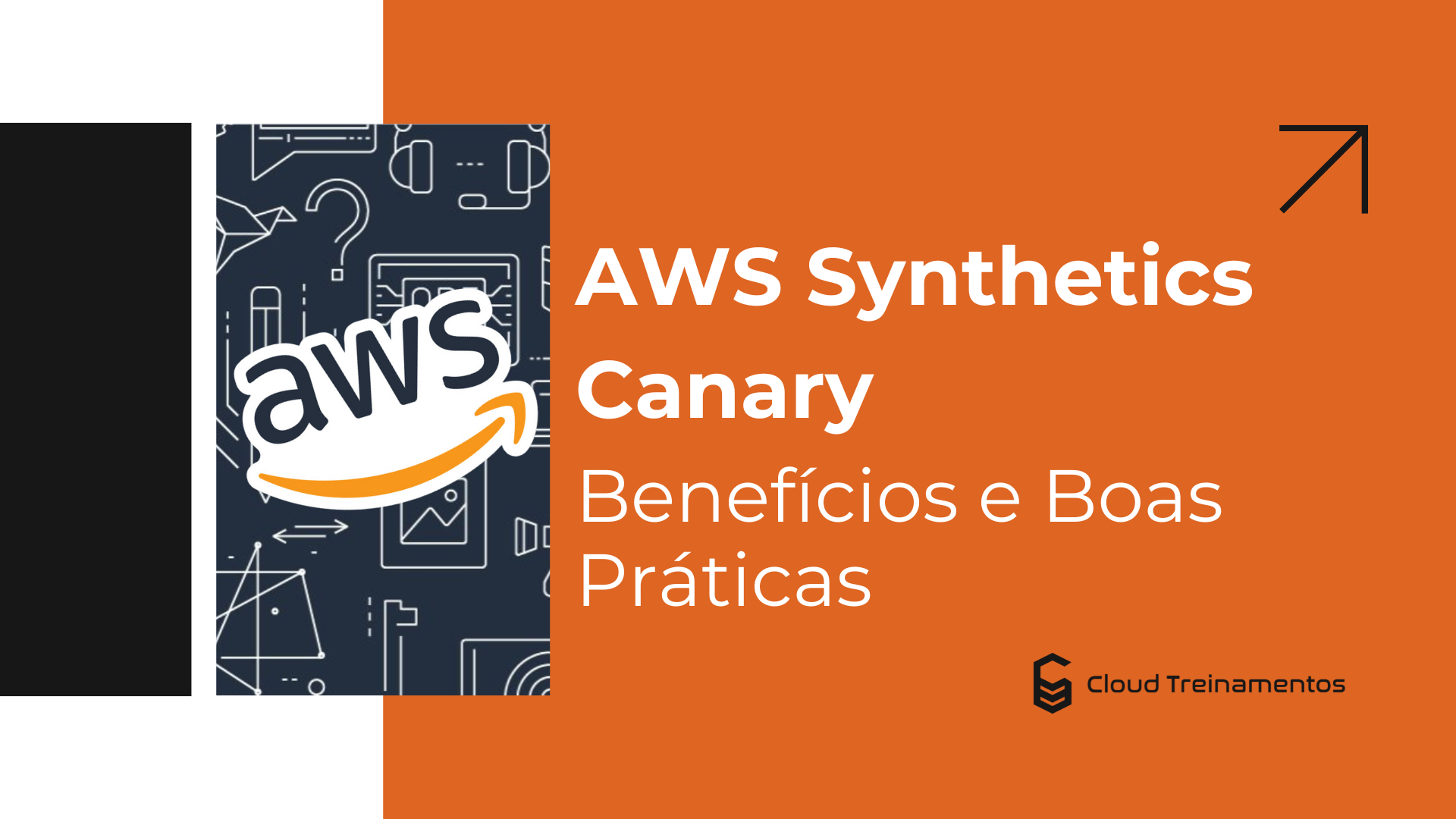 AWS Synthetics Canary