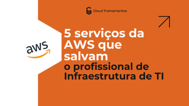 serviços da AWS
