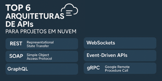 arquiteturas de APIs